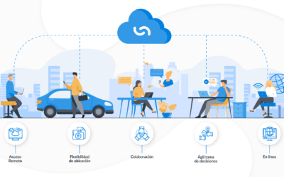 Beneficios de la movilidad en un ERP