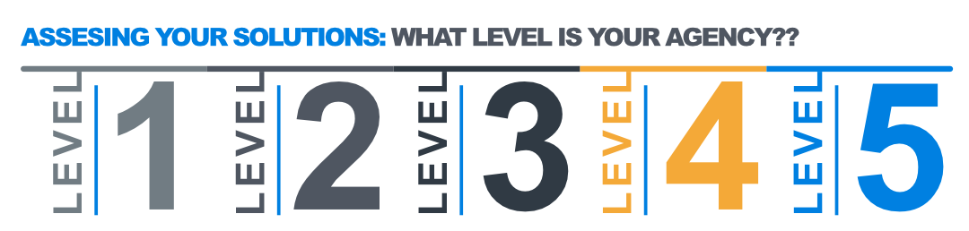 What stage is your agency at?