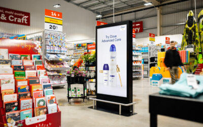 Retail Media: ¿Qué es y porqué es importante para los retailers?